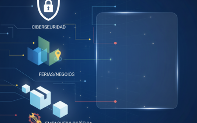 Radar TI #6 de Javacol: Eventos y Ferias de Negocios en Colombia para Pymes y Emprendedores